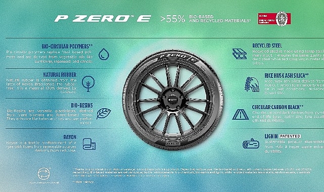 Pirelli, Teknoloji ve Sürdürülebilirlik Şampiyonu Sportif Lastiği P Zero E'yi tanıttı